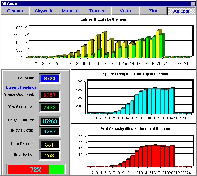capacity all.gif (22099 bytes)