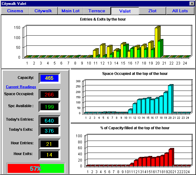 capacity valet.gif (20258 bytes)